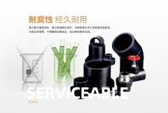 借对PPR家拆管的深切研究和不竭立异